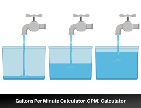 gpm lpm|100 gpm to l min.